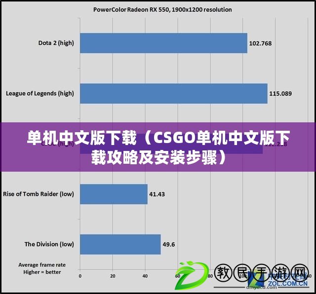 單機(jī)中文版下載（CSGO單機(jī)中文版下載攻略及安裝步驟）