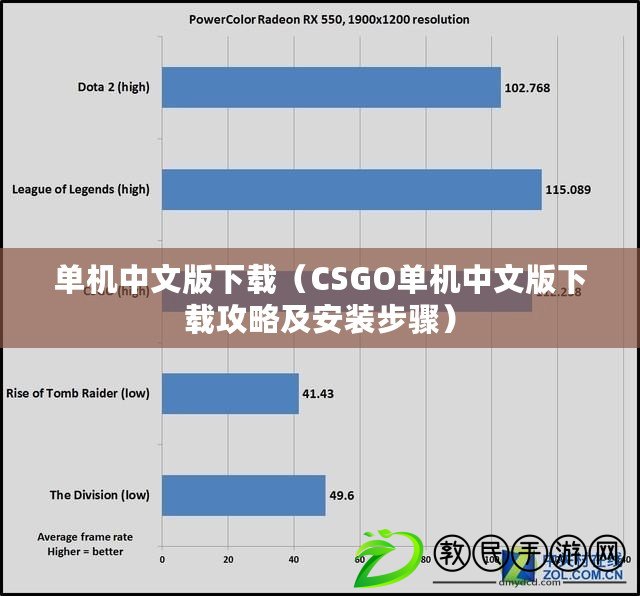 單機中文版下載（CSGO單機中文版下載攻略及安裝步驟）