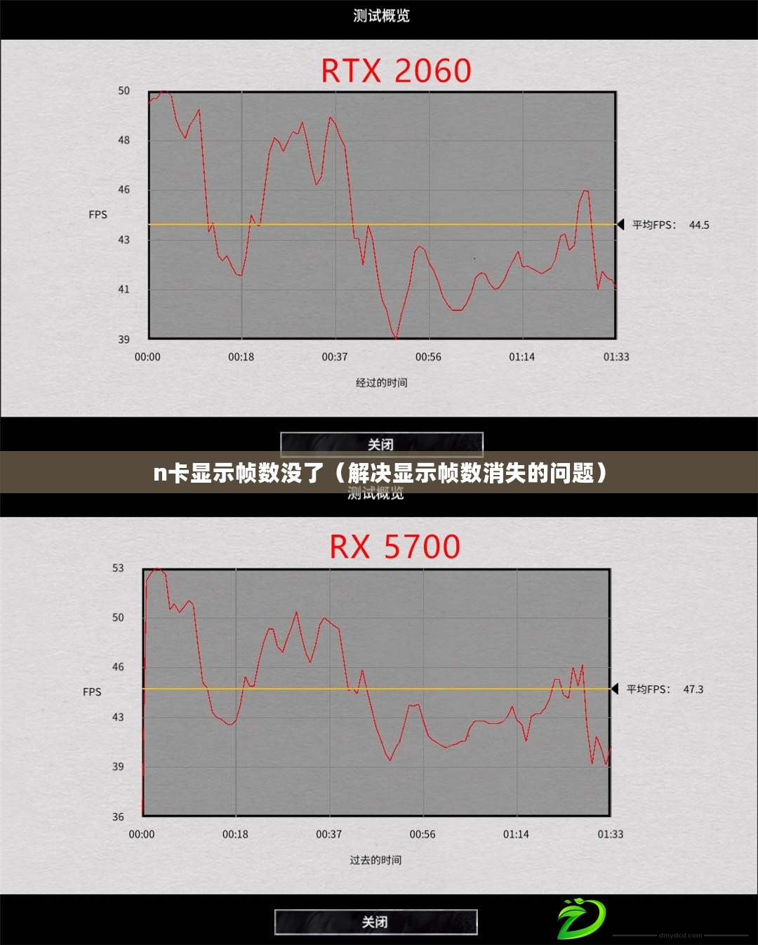 n卡顯示幀數(shù)沒(méi)了（解決顯示幀數(shù)消失的問(wèn)題）