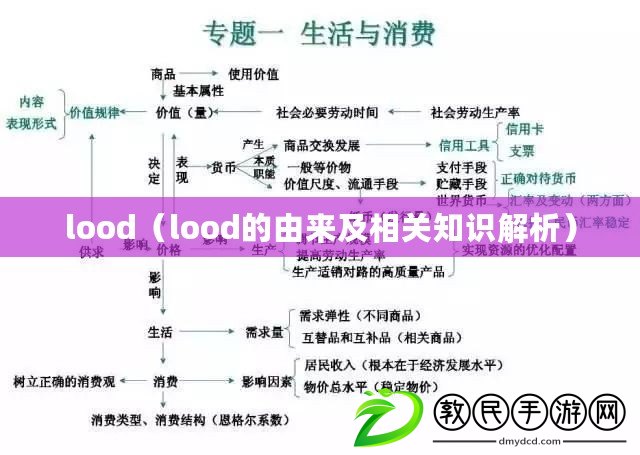 lood（lood的由來及相關知識解析）