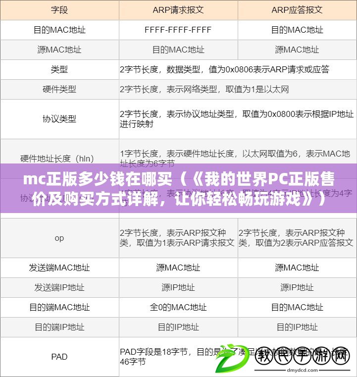 mc正版多少錢在哪買（《我的世界PC正版售價及購買方式詳解，讓你輕松暢玩游戲》）