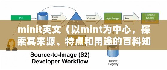 minit英文（以mint為中心，探索其來源、特點(diǎn)和用途的百科知識）