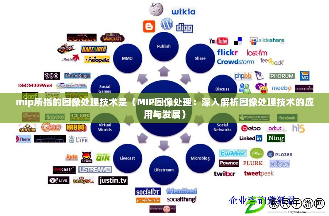 mip所指的圖像處理技術(shù)是（MIP圖像處理：深入解析圖像處理技術(shù)的應(yīng)用與發(fā)展）