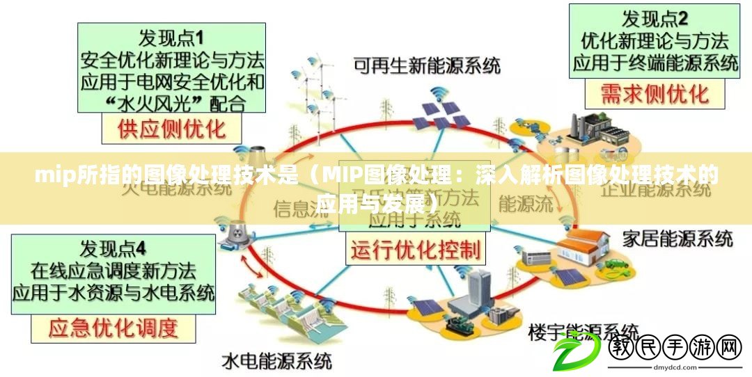 mip所指的圖像處理技術(shù)是（MIP圖像處理：深入解析圖像處理技術(shù)的應(yīng)用與發(fā)展）