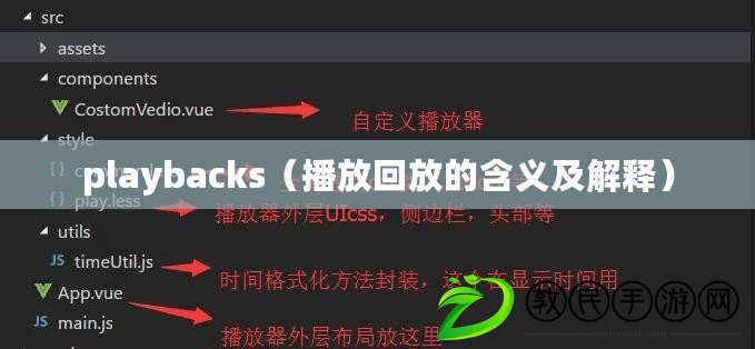 playbacks（播放回放的含義及解釋）