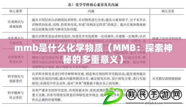 mmb是什么化學(xué)物質(zhì)（MMB：探索神秘的多重意義）