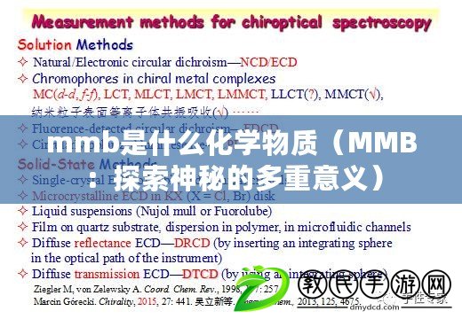 mmb是什么化學(xué)物質(zhì)（MMB：探索神秘的多重意義）