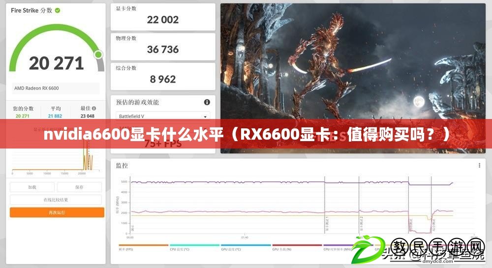 nvidia6600顯卡什么水平（RX6600顯卡：值得購(gòu)買嗎？）