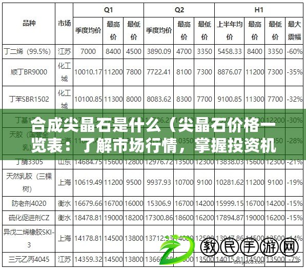 合成尖晶石是什么（尖晶石價(jià)格一覽表：了解市場(chǎng)行情，掌握投資機(jī)會(huì)！）