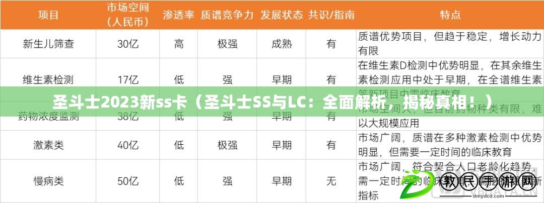 圣斗士2023新ss卡（圣斗士SS與LC：全面解析，揭秘真相?。? title=