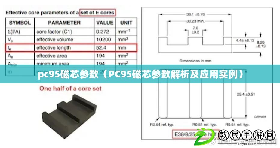 pc95磁芯參數(shù)（PC95磁芯參數(shù)解析及應(yīng)用實例）