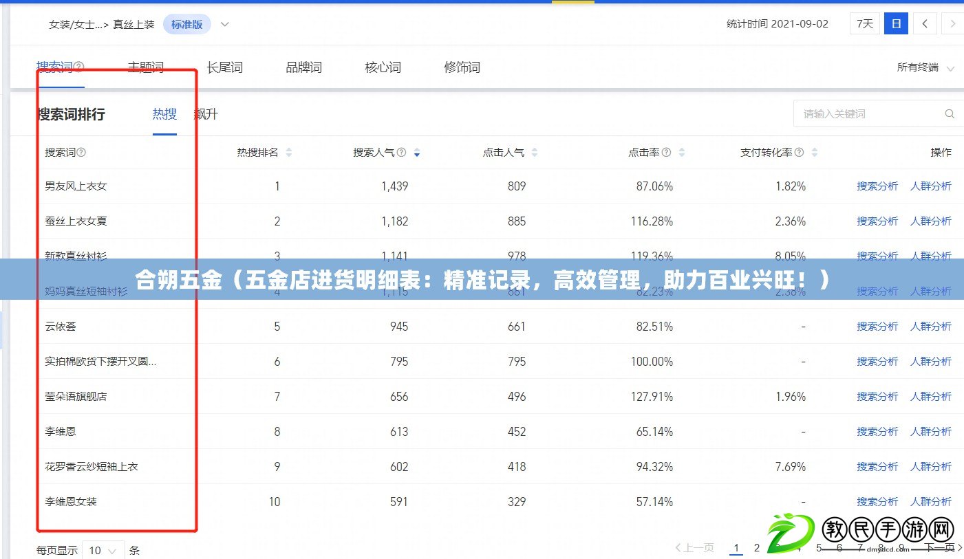 合朔五金（五金店進(jìn)貨明細(xì)表：精準(zhǔn)記錄，高效管理，助力百業(yè)興旺?。? title=