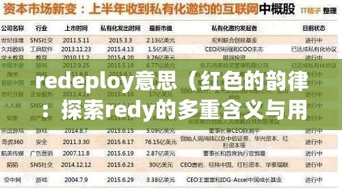 redeploy意思（紅色的韻律：探索redy的多重含義與用途）