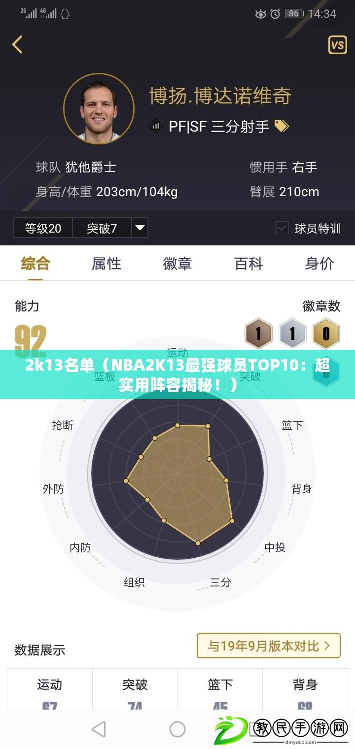 2k13名單（NBA2K13最強(qiáng)球員TOP10：超實(shí)用陣容揭秘！）