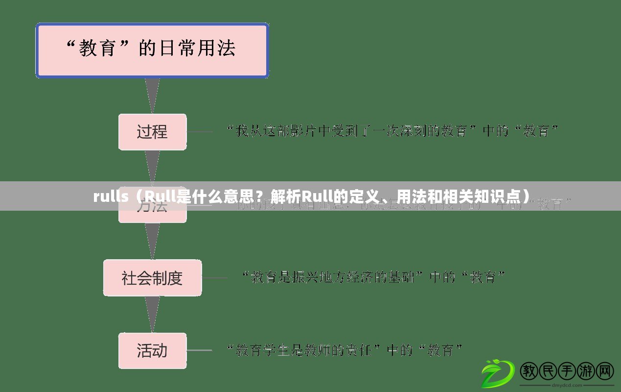 rulls（Rull是什么意思？解析Rull的定義、用法和相關(guān)知識點）