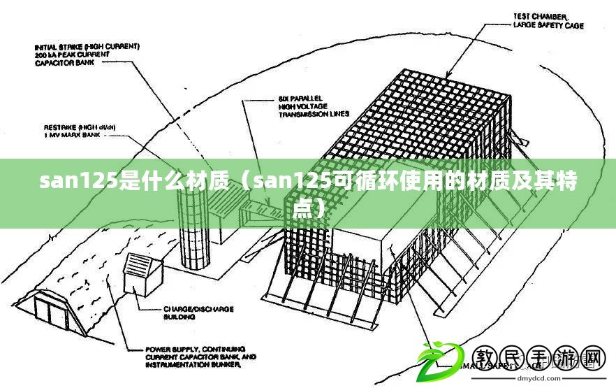 san125是什么材質(zhì)（san125可循環(huán)使用的材質(zhì)及其特點）