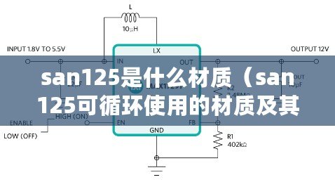 san125是什么材質(zhì)（san125可循環(huán)使用的材質(zhì)及其特點(diǎn)）