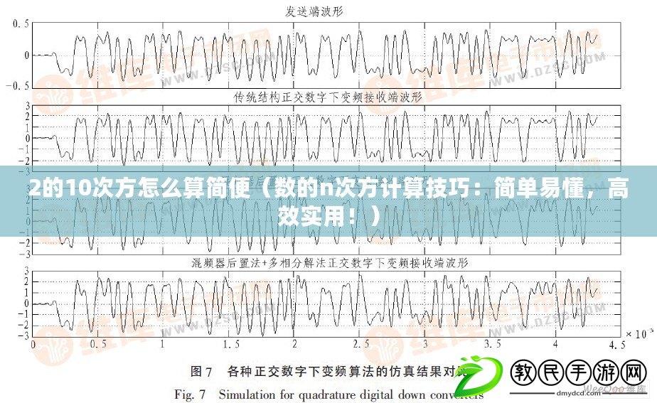 2的10次方怎么算簡便（數(shù)的n次方計算技巧：簡單易懂，高效實用?。? title=