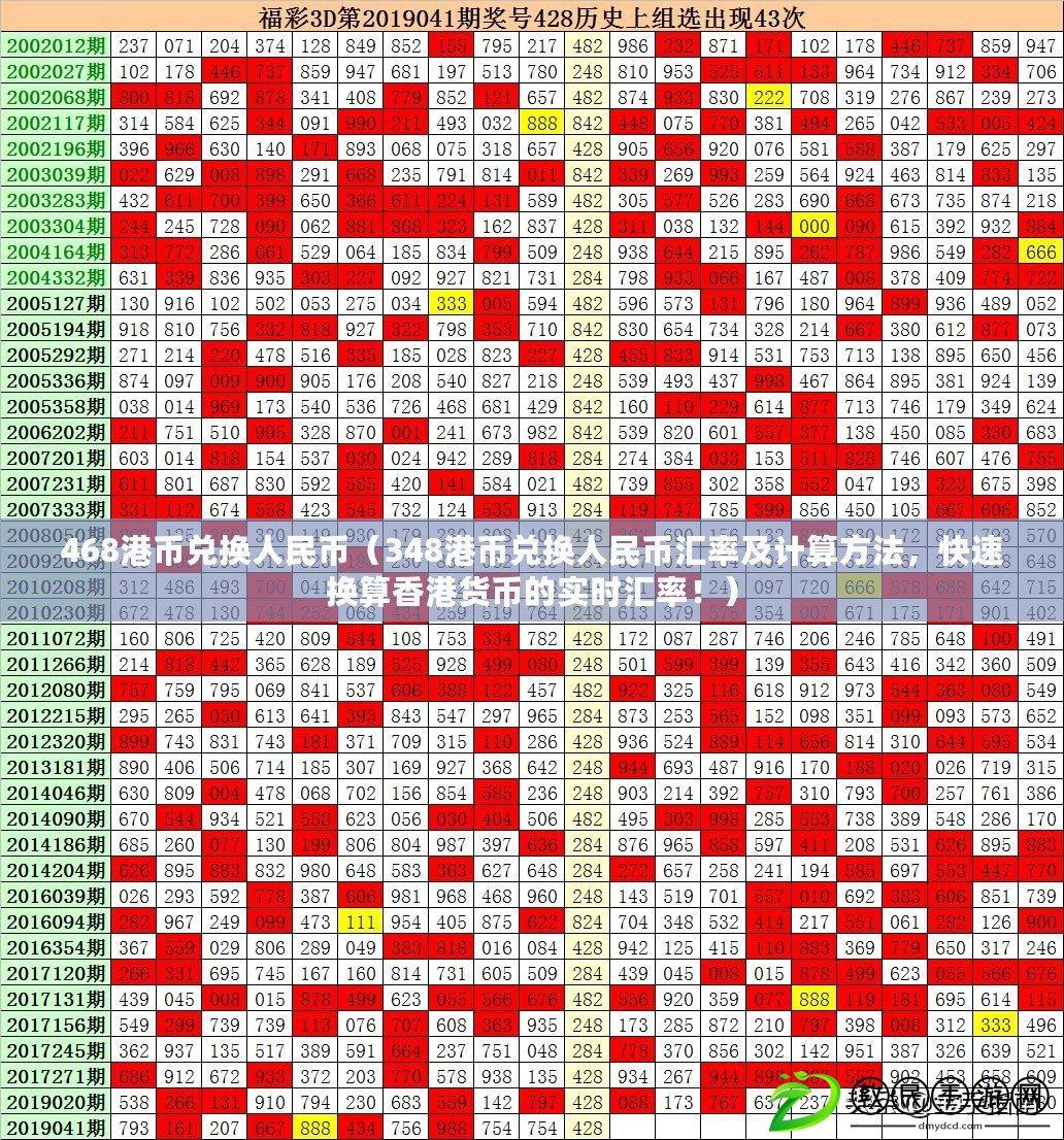 468港幣兌換人民幣（348港幣兌換人民幣匯率及計(jì)算方法，快速換算香港貨幣的實(shí)時(shí)匯率！）