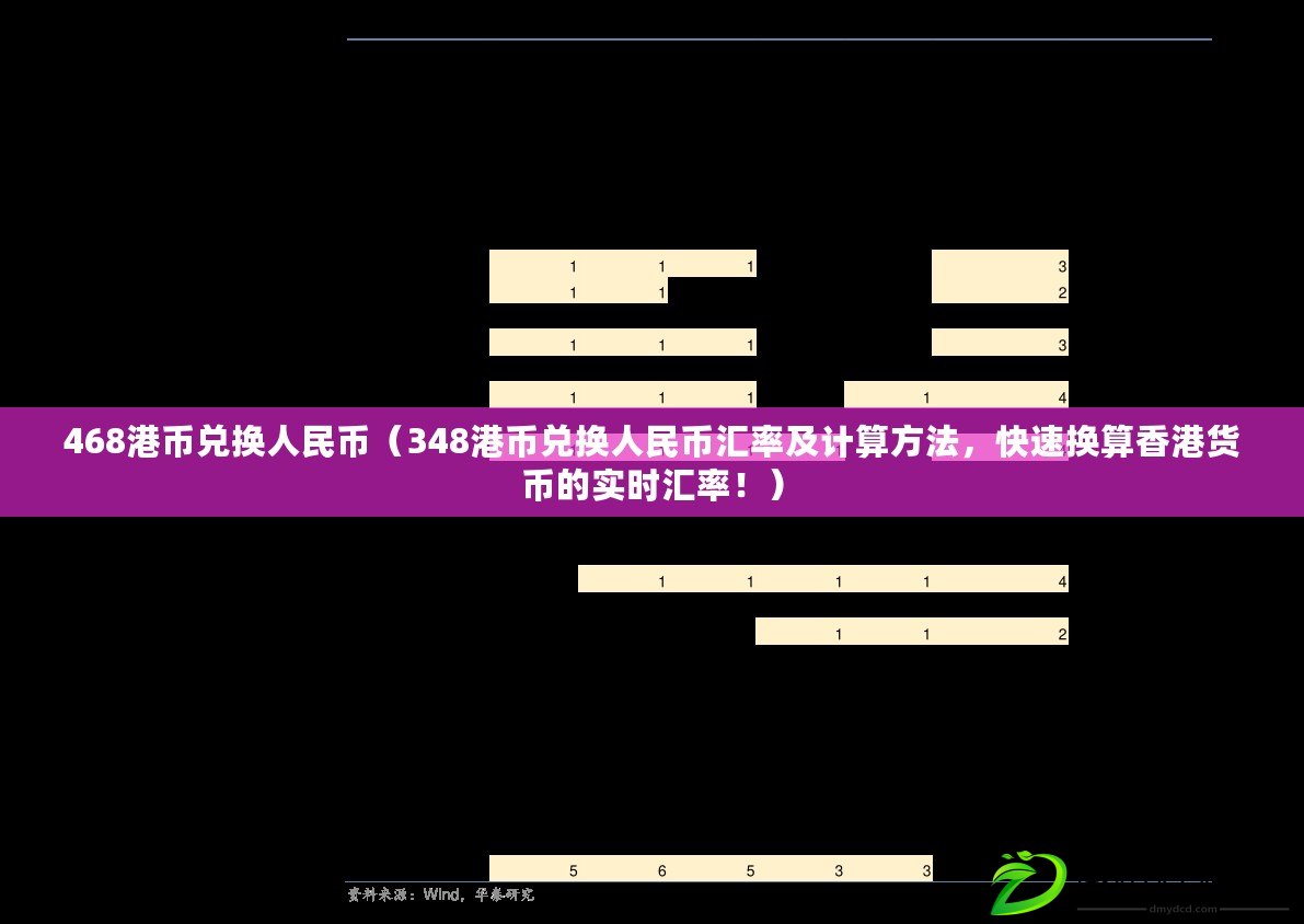 468港幣兌換人民幣（348港幣兌換人民幣匯率及計算方法，快速換算香港貨幣的實時匯率！）