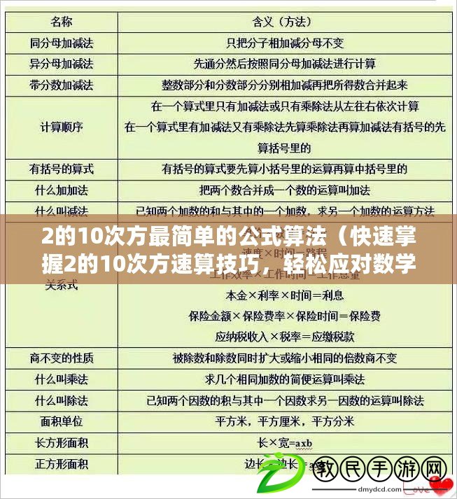 2的10次方最簡單的公式算法（快速掌握2的10次方速算技巧，輕松應(yīng)對數(shù)學計算挑戰(zhàn)）