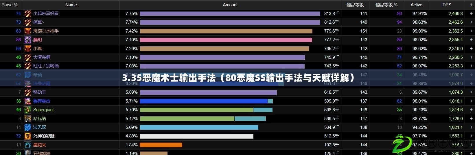 3.35惡魔術(shù)士輸出手法（80惡魔SS輸出手法與天賦詳解）