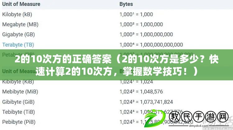 2的10次方的正確答案（2的10次方是多少？快速計算2的10次方，掌握數(shù)學技巧！）