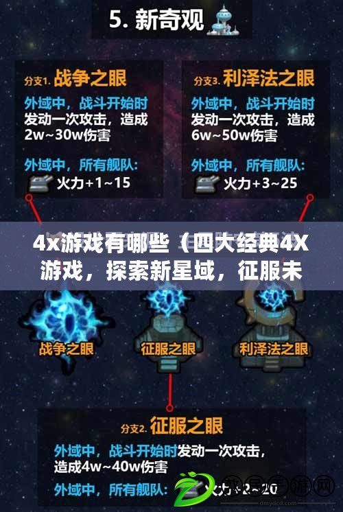 4x游戲有哪些（四大經(jīng)典4X游戲，探索新星域，征服未知宇宙）