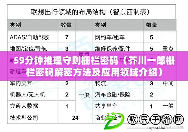 59分鐘推理守則柵欄密碼（芥川一郎柵欄密碼解密方法及應(yīng)用領(lǐng)域介紹）