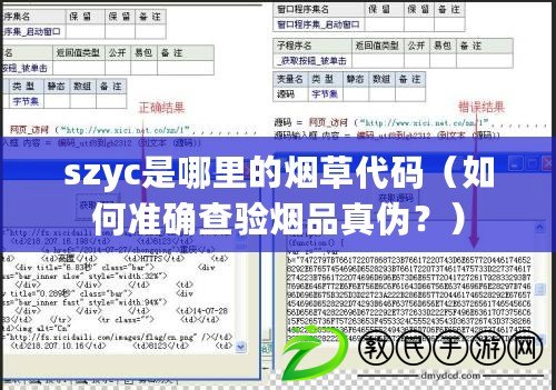 szyc是哪里的煙草代碼（如何準(zhǔn)確查驗(yàn)煙品真?zhèn)?？? title=
