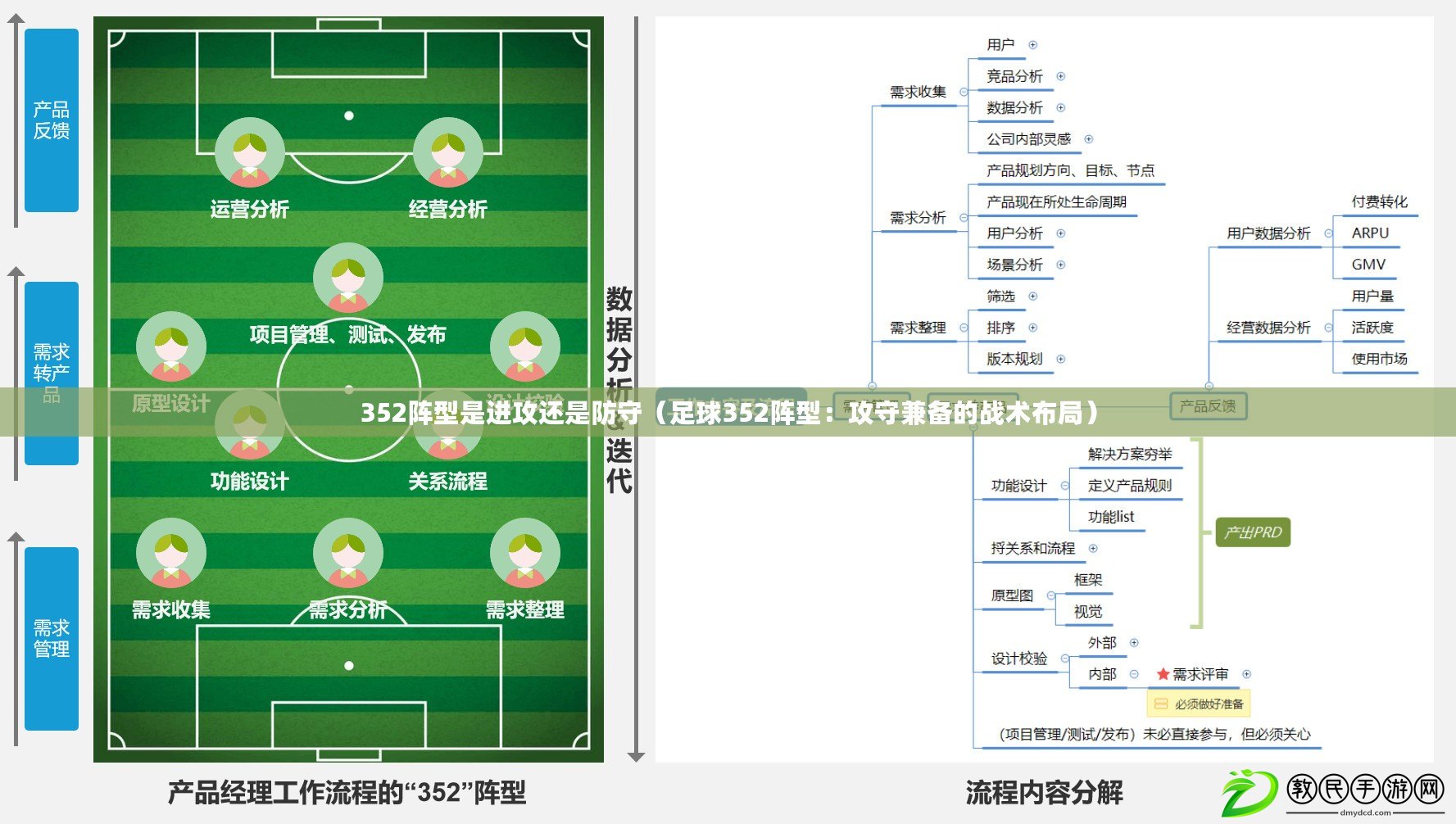 352陣型是進(jìn)攻還是防守（足球352陣型：攻守兼?zhèn)涞膽?zhàn)術(shù)布局）