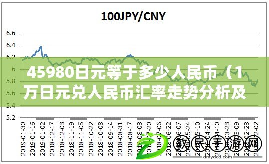 45980日元等于多少人民幣（1萬日元兌人民幣匯率走勢(shì)分析及預(yù)測(cè)）